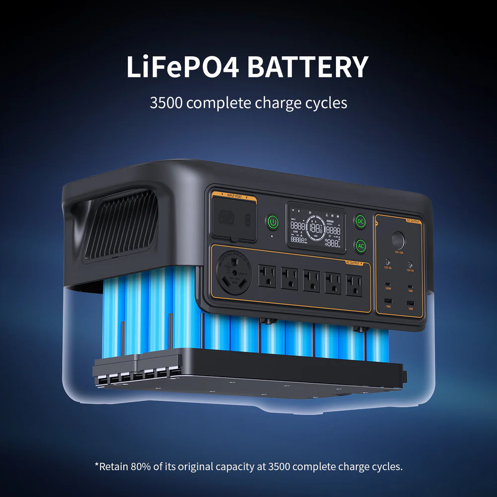 PECRON F3000LFP Portable Power Station 3600W 3072Wh PRE-ORDER