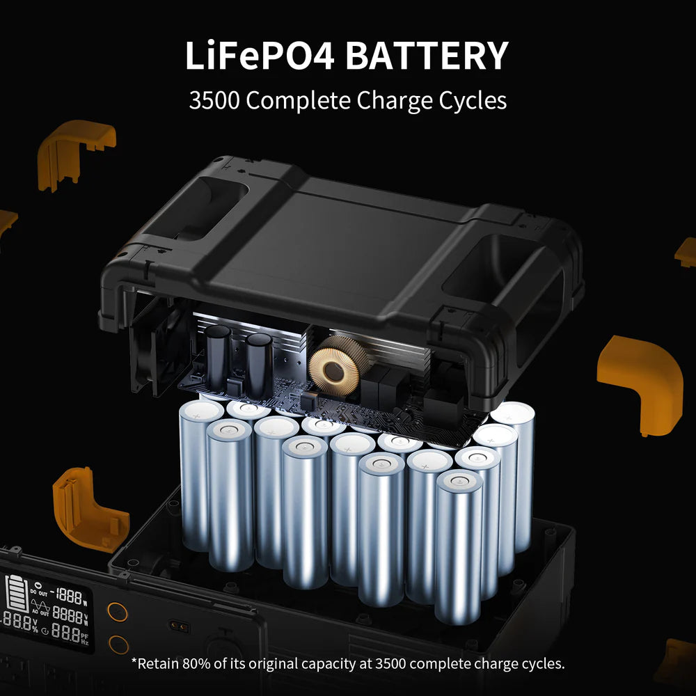 PECRON E2400LFP Portable Power Station 2400W | 2048Wh