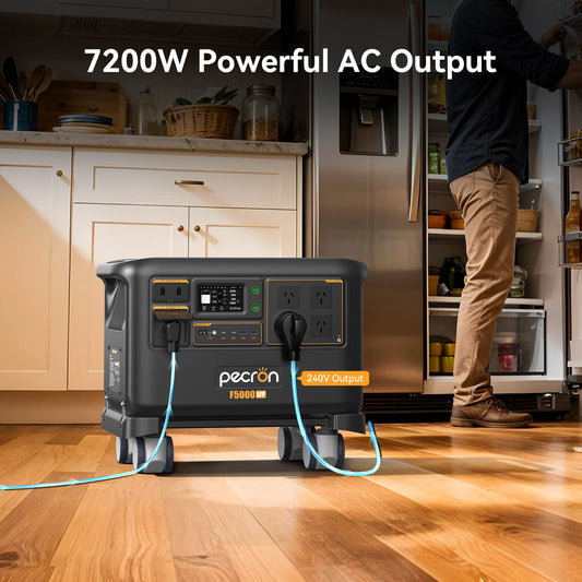 PECRON F5000LFP Portable Power Station 7200W | 5120Wh