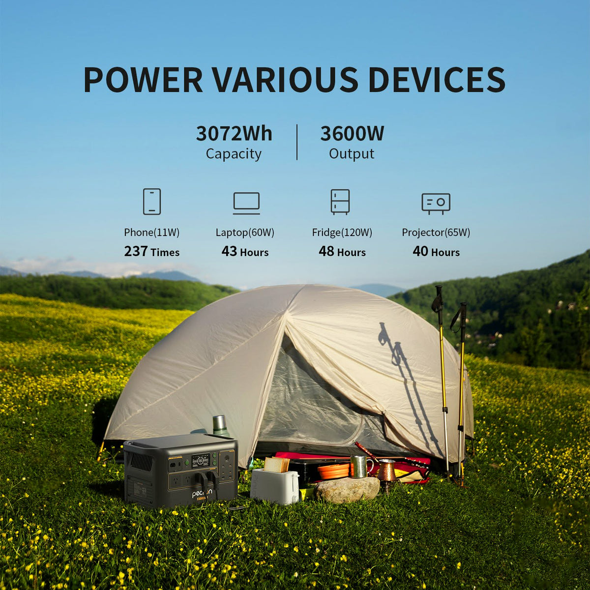 PECRON F3000LFP Portable Power Station 3600W | 3072Wh PRE-ORDER