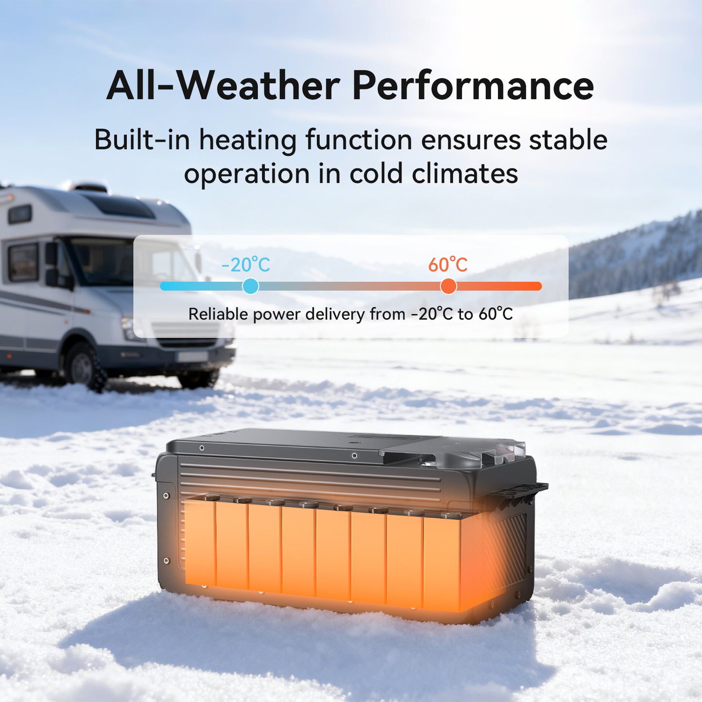 Pecron WB12200 12V 200Ah LiFePO₄ Battery (2560Wh Capacity) PRE-ORDER