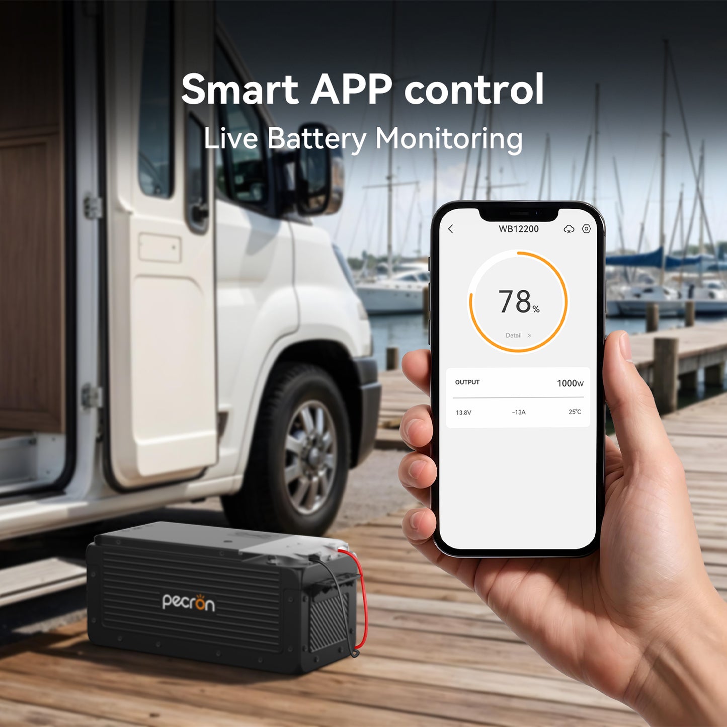 Pecron WB12200 12V 200Ah LiFePO₄ Battery (2560Wh Capacity) PRE-ORDER
