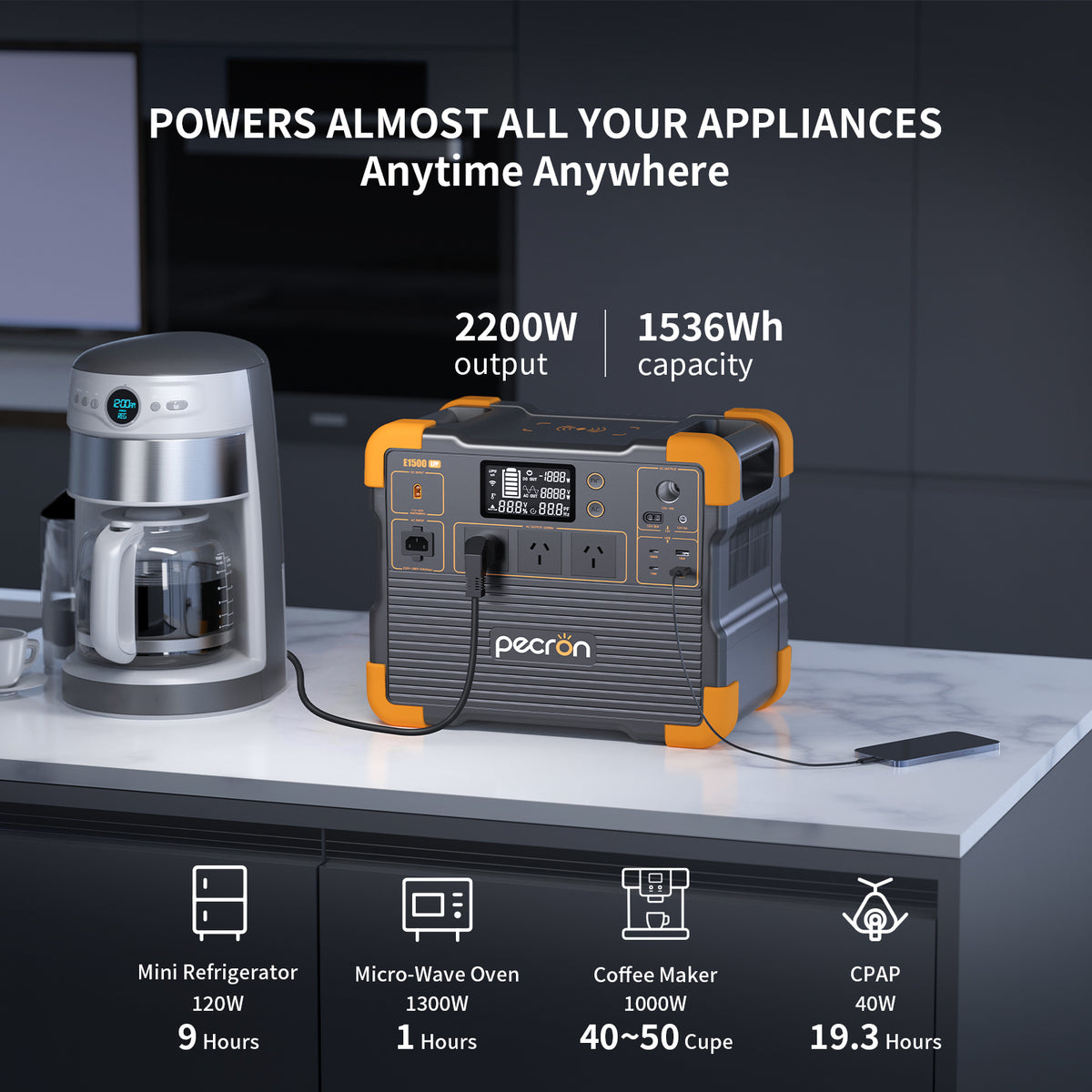 Pecron E1500LFP + 300W Portable Solar Panel