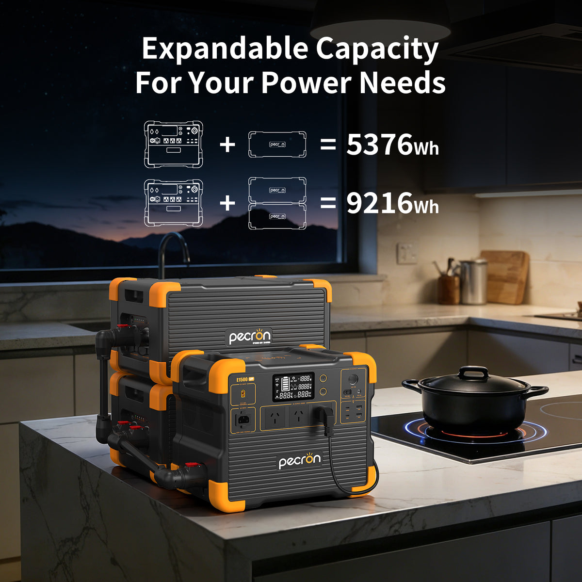 Pecron E1500LFP + 300W Portable Solar Panel