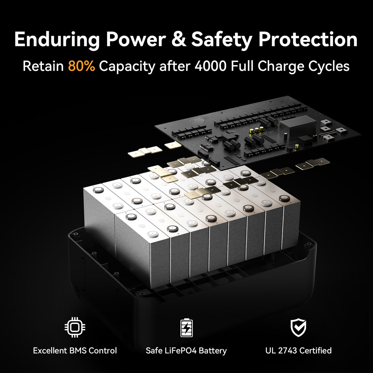 PECRON FP5000-48V Expansion Battery 5120Wh for F5000LFP