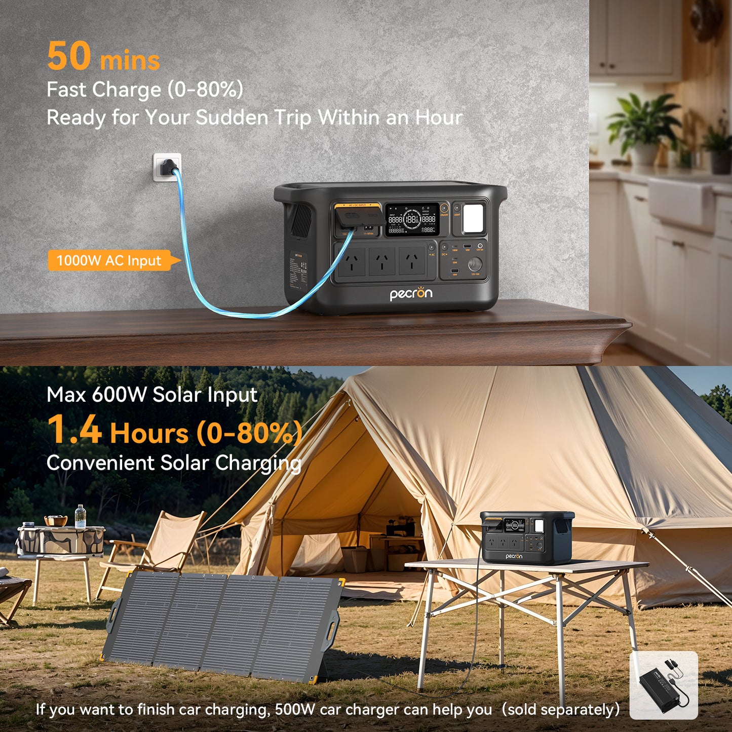 PECRON F1000LFP Portable Power Station 1500W | 960Wh PRE-ORDER