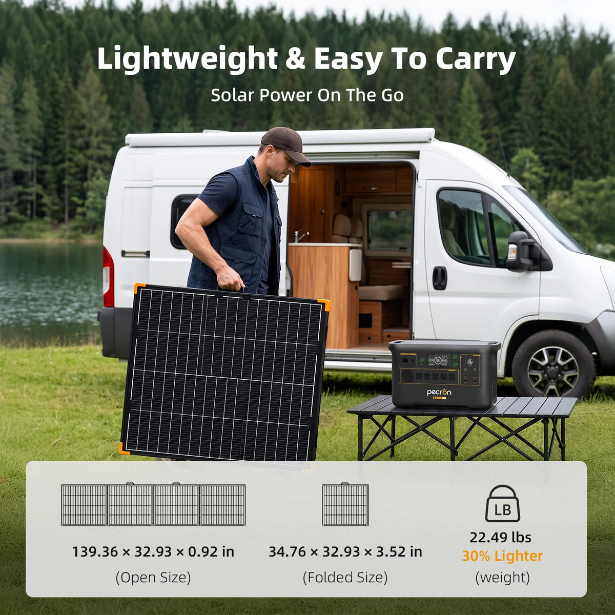 PECRON PV500 500W Bifacial Portable Solar Panel Waterproof IP67 PRE-ORDER