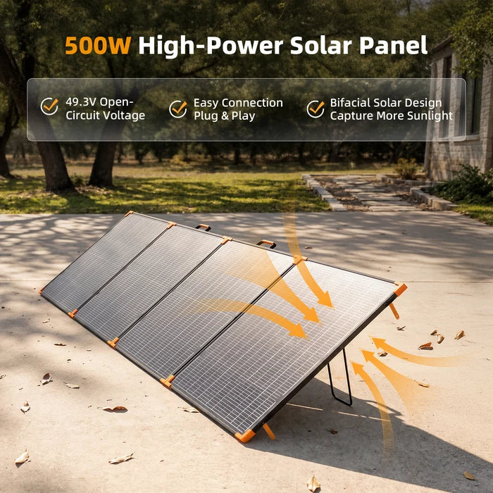 PECRON PV500 500W Bifacial Portable Solar Panel Waterproof IP67 PRE-ORDER