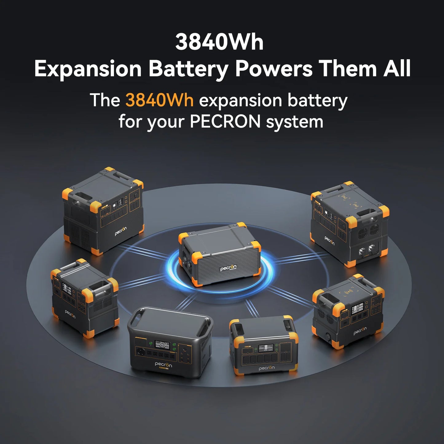 PECRON EP3800-48V Expansion Battery 3840Wh for E & F Series Pecron Portable Power Stations