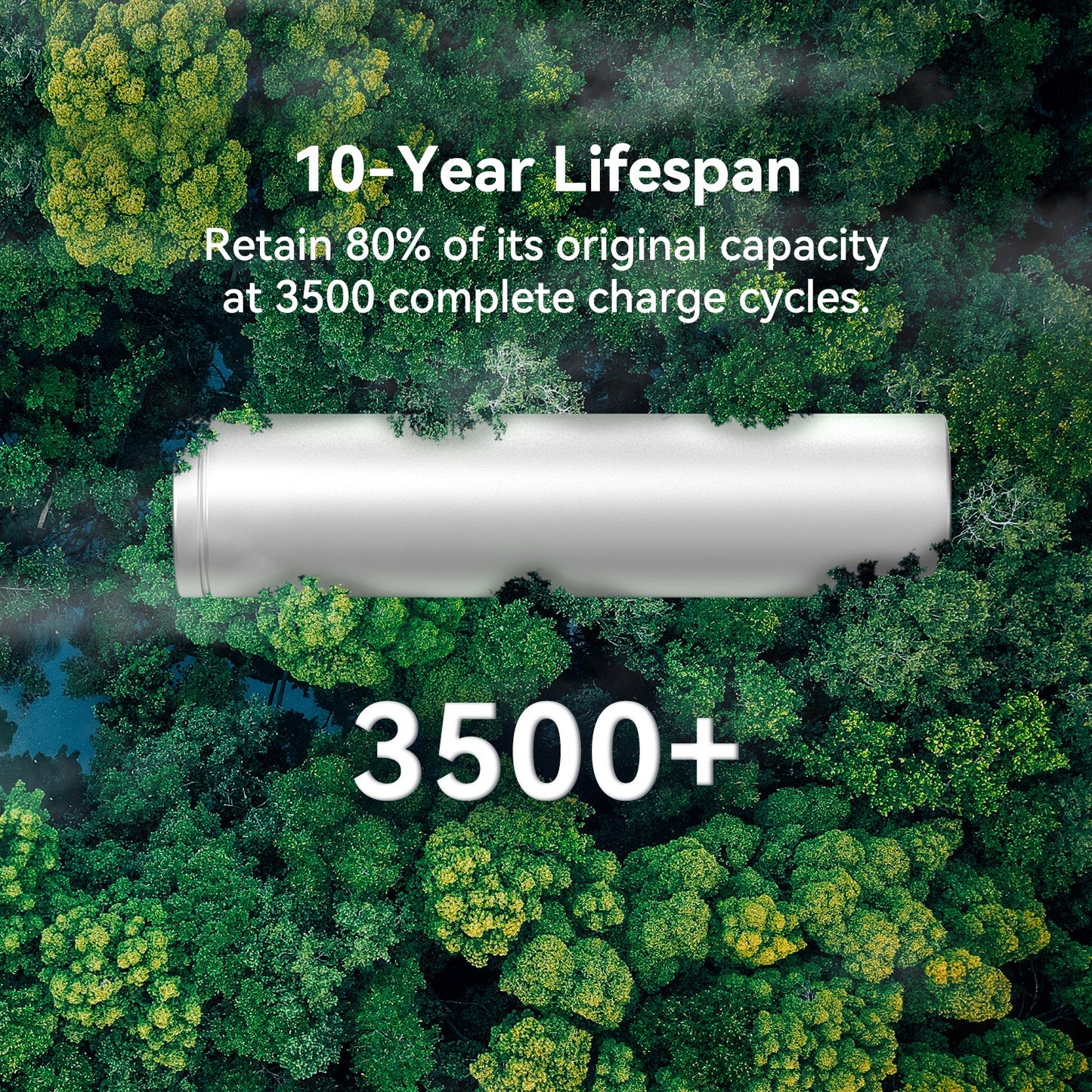 PECRON EP3800-48V Expansion Battery 3840Wh for E & F Series Pecron Portable Power Stations