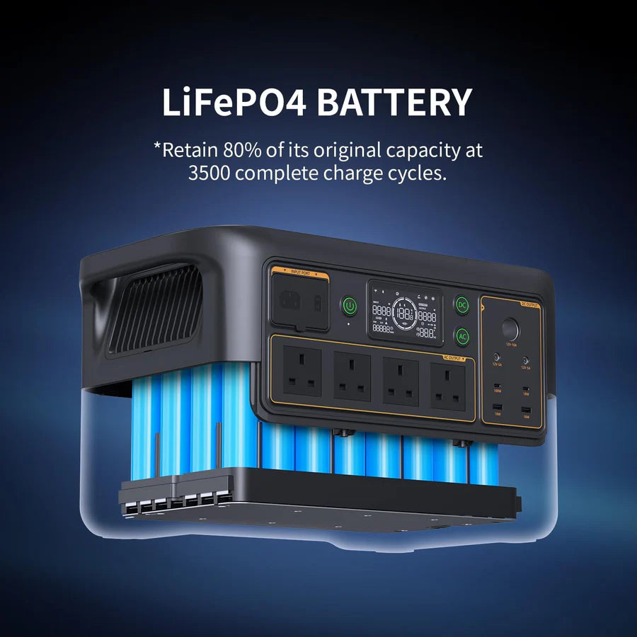 PECRON F3000LFP Portable Power Station 3600W | 3072Wh
