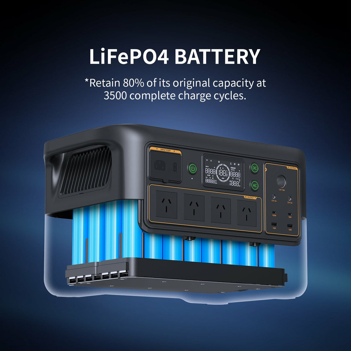 PECRON F3000LFP Portable Power Station 3600W | 3072Wh PRE-ORDER