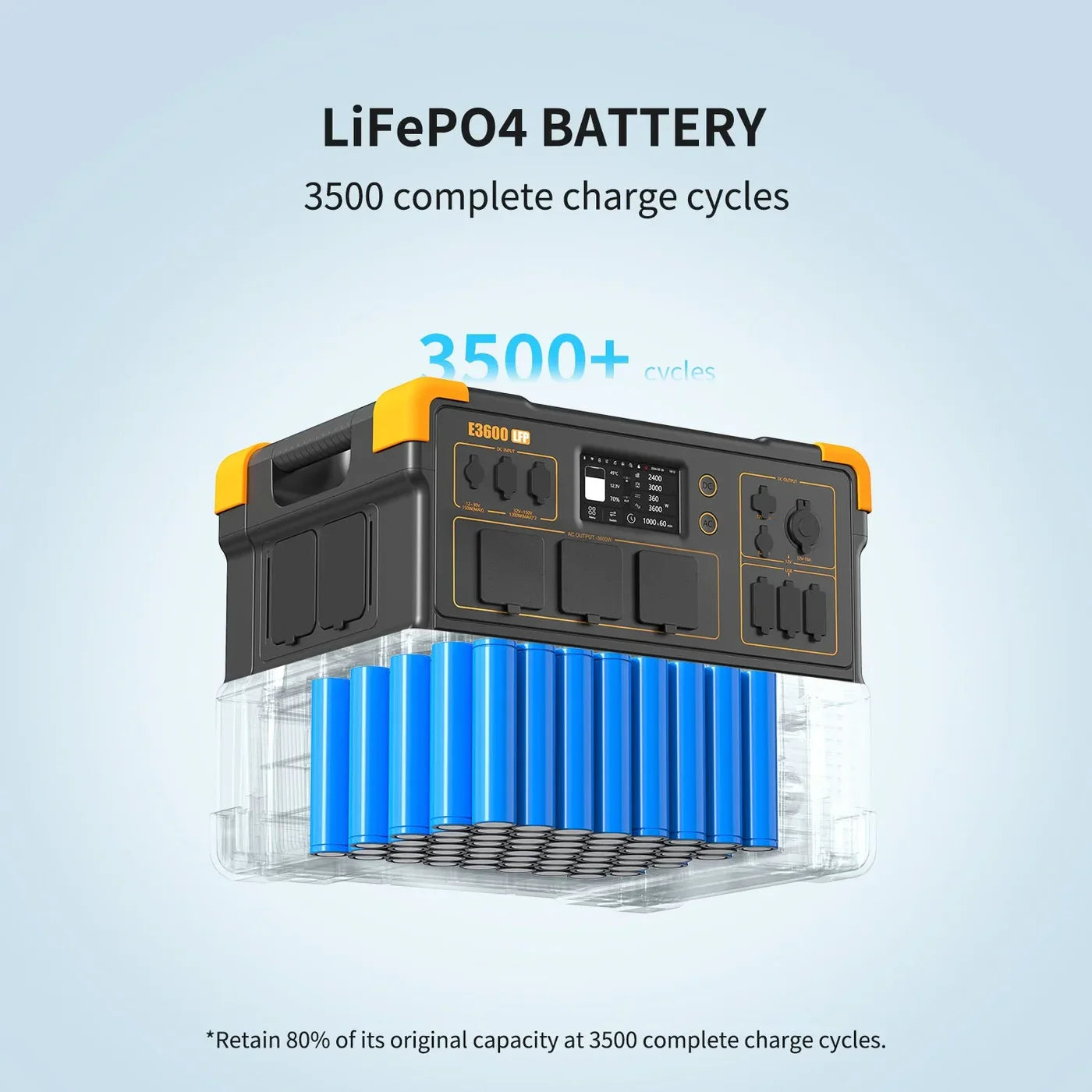 PECRON E3600LFP Portable Power Station 3600W | 3072Wh