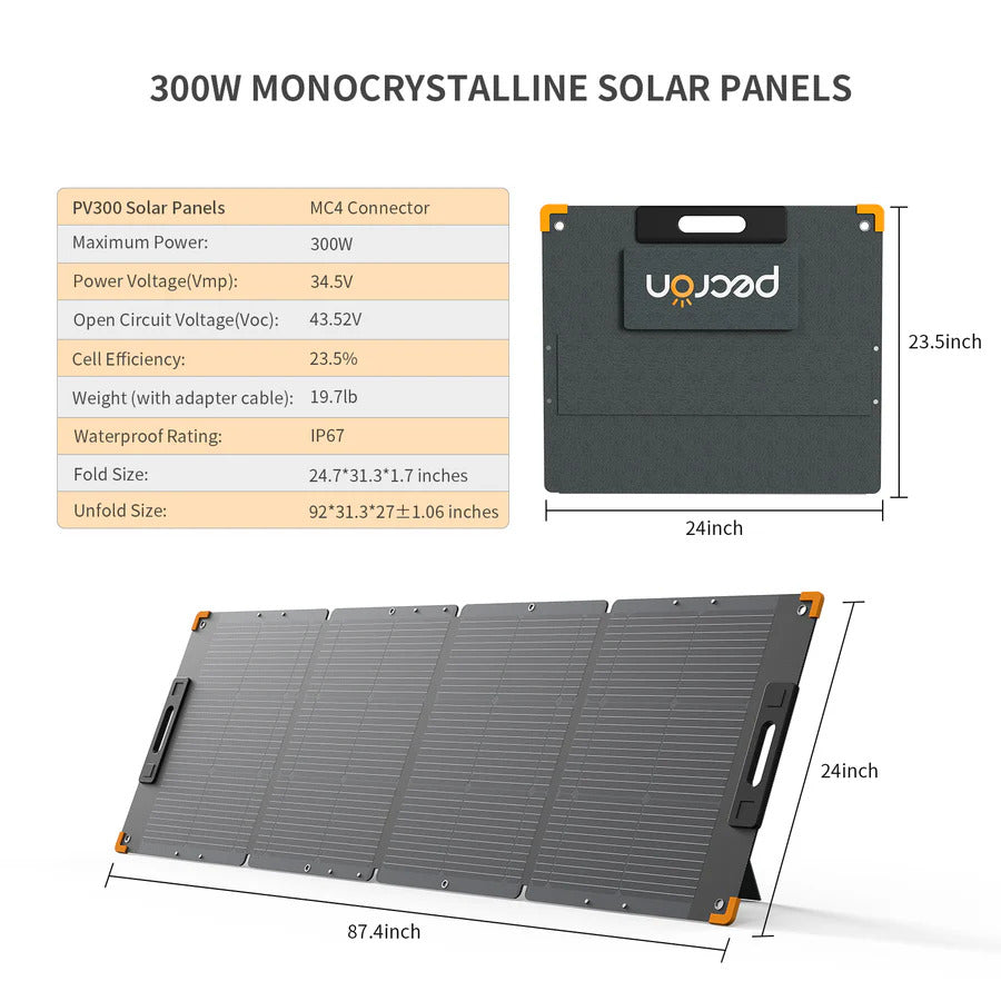 Pecron E1500LFP + 300W Portable Solar Panel