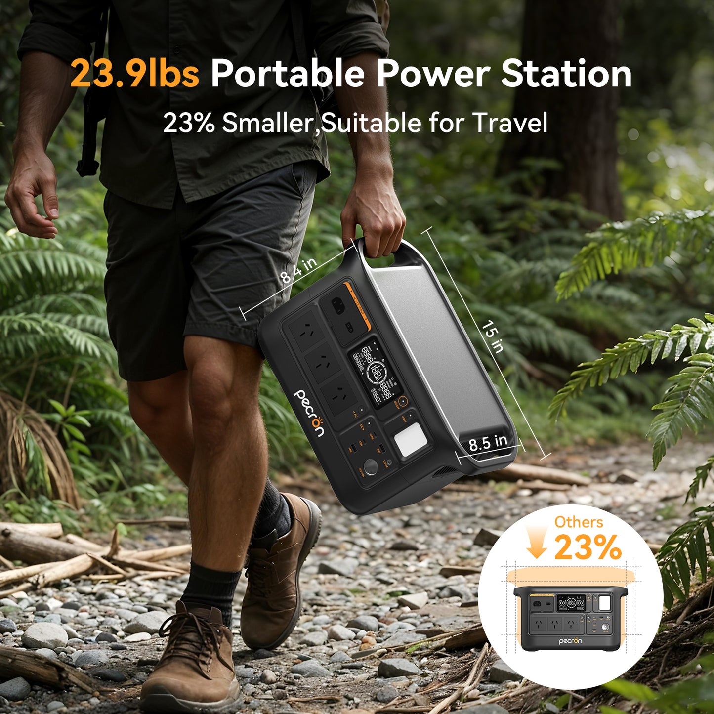 PECRON F1000LFP Portable Power Station 1500W | 960Wh PRE-ORDER